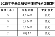 四家国有大行召开定增投资者说明会 回应溢价发行与中小股东权益保护