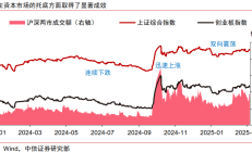 着力三个关键点 稳股市也稳经济