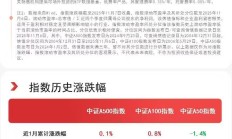 近70只基金定档10月“上新”；ETF总规模再创历史新高