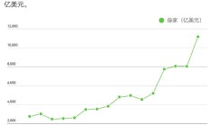 两座大山“压垮”选情，“莫迪3.0”挑战不小，联合政府掣肘决策效率，还有另一隐忧