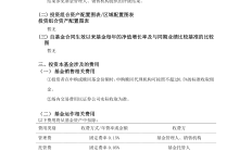 行业ETF风向标丨人工智能概念大涨，创业板人工智能ETF半日涨幅近5%