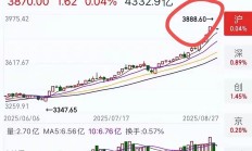 上证指数十年来首触4000点 行情延续性具备基本面支撑