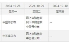 北证50指数翻倍后现调整，有基金刚打开申购又“叫停”了