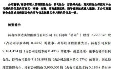 快可电子董秘再抛减持计划 年初刚套现近4000万元