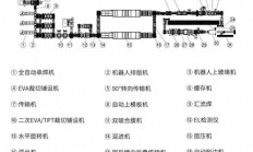 通威与Colibri集团签署合作协议 成为其独家组件供应商