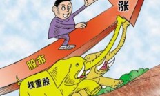 上周314家上市公司获机构调研 四大行业受关注