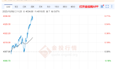 美国市场ETF数量首超个股：4300只产品背后，投资者陷选择困境？