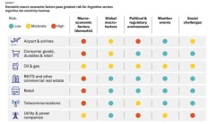 东方金诚维持晶澳科技主体信用等级AA+ 预计“债务规模进一步增长”
