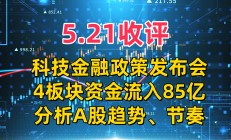 央行等四部门：落实落细构建科技金融体制的各项政策举措