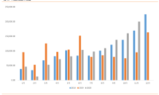 行业ETF风向标丨行业进入新一轮景气上行，两信创ETF半日涨幅超1.5%