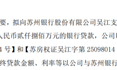 北京金隅财务公司被罚70万元：因向资本金不足的房地产项目发放贷款等