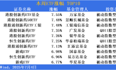 ETF投资周报丨港股创新药“王者归来”，还有两类产品突然崛起
