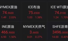 台华新材上半年净利预增超118%