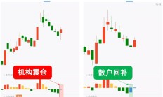 今日视点：A股新开户数显著增长 投资者对资本市场投下“信心票”