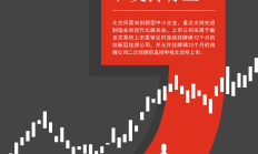 资本加速向“新”集聚 全面创新的资本市场生态正在形成
