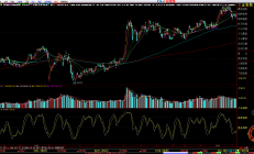 上证指数“六连涨” 中国资产韧性凸显
