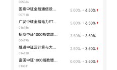 养老星球丨指数基金Y份额怎么选？怎么配？适合谁买？一文看懂！