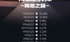10月标品信托产品收益为正产品数量占比达74.76% 债券策略产品业绩优于股票策略产品