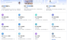 VC/PE周报丨张一鸣正式进军私募业；智谱AI、阶跃星辰又融资了