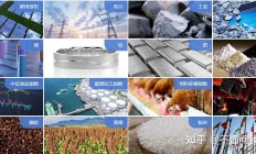 广期所设立首批“助绿向新”产业基地 助力打造产业链风险管理生态