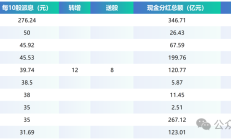 北交所：提升上市公司2024年年报披露质量