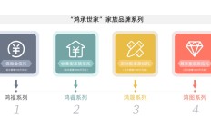 平安信托总经理张中朝：完善养老信托配套制度，构建全面养老服务生态