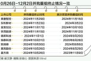 探因A股公司并购重组终止案例