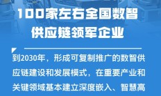 政策红利持续释放 深市并购重组绘就产业升级新图景