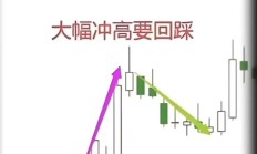 三大股指高位震荡 市场重回半年度业绩主线