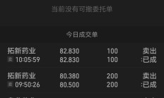 晕了晕了！说好的科技股行情，机构却玩高抛！科创50ETF净流出55亿元，半导体ETF份额更是创出年内新低