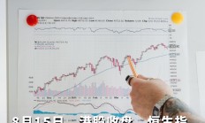 港股高开 内资券商股全线上扬