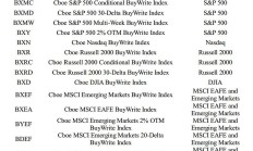 多家公募举行秋季策略会；梁跃军管理的一只基金增聘基金经理丨天赐良基早参