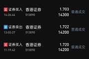 香港证券ETF涨超8%
