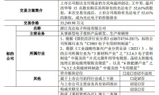 福达合金欲拓导电银浆业务遭市场冷对