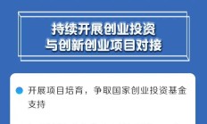 “科创板八条”运行一周年：市场生态持续优化升级 科创板活力满满反哺科技创新