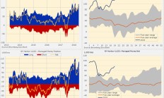 22只创新药主题基金年内涨超50%；白银基金限购升级丨天赐良基早参