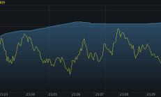 ETF规模速报 | 短融ETF上周五净流入超19亿元；沪深300ETF净流出逾12.5亿元