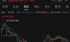 “没有巴菲特”的伯克希尔价值重估