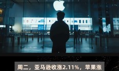 【美股盘前】三大期指窄幅整理，石油股盘前普涨，道达尔涨超3%；特斯拉推出5年0息购车政策，Model 3最低日供85元；美国司法部将对波音提出指控并寻求其认罪