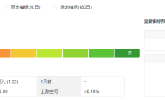 瑞鹄模具控股股东57天减持402万股 套现1.65亿元