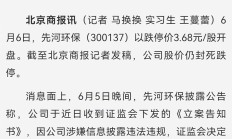 晶华微上市两年后遭立案 11月18日股价迎考