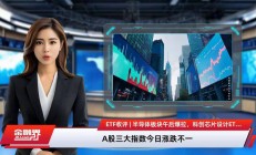 ETF今日收评 | 新经济ETF涨停，德国、沙特等ETF尾盘跌停，多只货币型ETF午后停牌