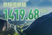 联环药业因违反反垄断法被罚没6103万元 占上年净利润比例超72%