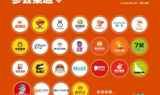 大消费行业备战“双节档” 上市公司积极培育消费新增长极