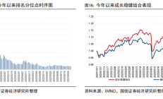 昔日股基冠军孙建波再闯资管江湖，这次他押注万联资管，出任副总经理