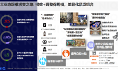 中国快消市场前三季销售额增长3.6% 贝恩：便利店和杂货店渠道增长强劲