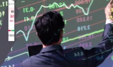 近一年A股市场走强科技股引领估值提升