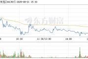相中河南众晟 北方长龙跨界并购