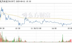 相中河南众晟 北方长龙跨界并购