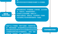 浙江华业创业板IPO注册生效